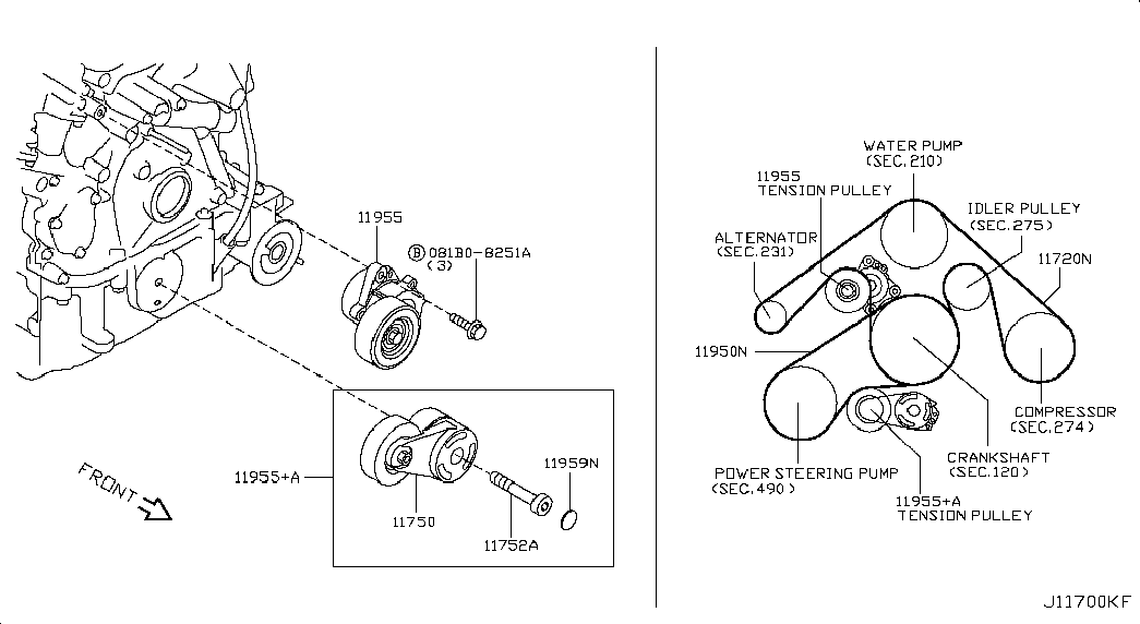 NISSAN 117201CA1B - Пистов ремък vvparts.bg