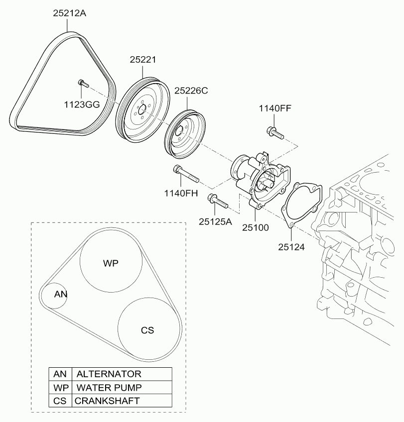 BMW 2521223700 - Пистов ремък vvparts.bg