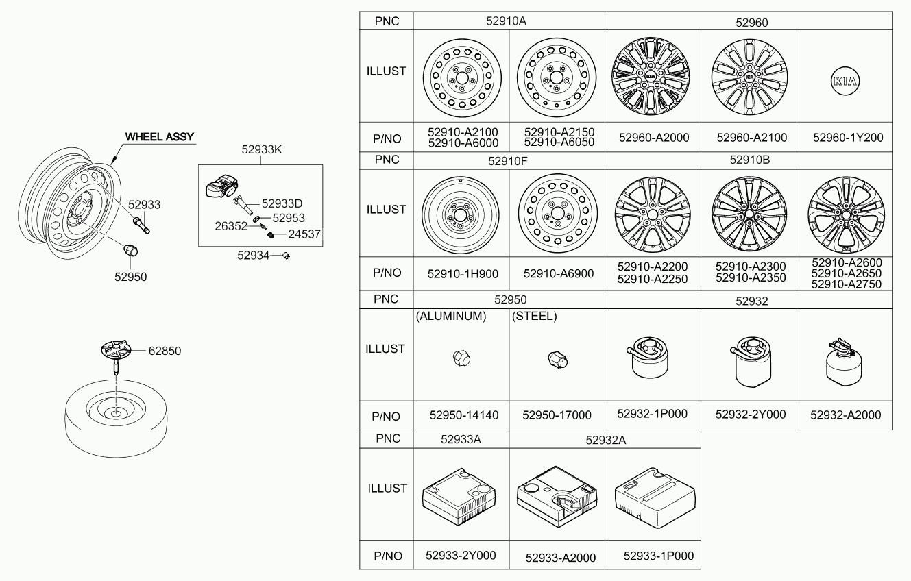 KIA 5295017000 - Гайка на колелото vvparts.bg