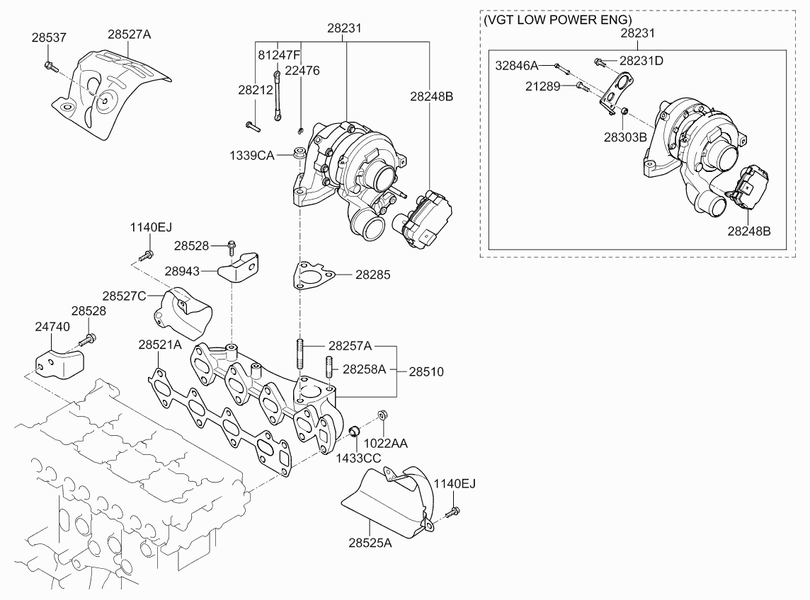 KIA 28231-2F300 - Турбина, принудително пълнене с въздух vvparts.bg