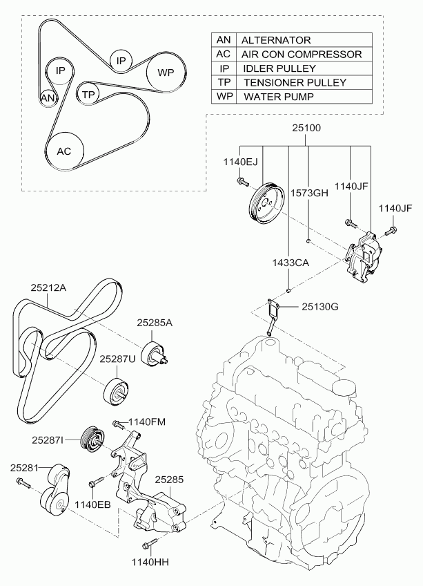 KIA 25288-2F000 - Паразитна / водеща ролка, пистов ремък vvparts.bg