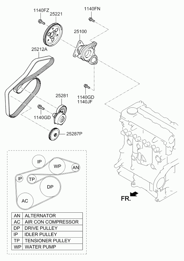 KIA 25100-2A300 - Водна помпа vvparts.bg