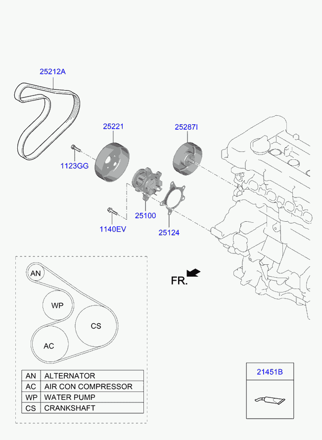 Hyundai 252122B140 - Пистов ремък vvparts.bg