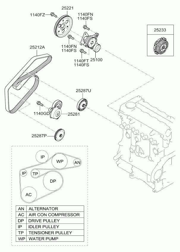 KIA 25100-2A000 - Водна помпа vvparts.bg