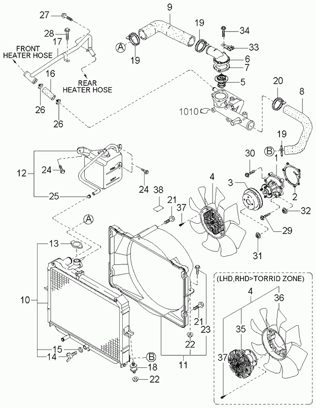 Buessing 0K65C-15-100A - Водна помпа vvparts.bg