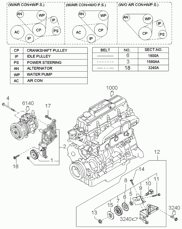 Hyundai 0K72A-15-909A - Трапецовиден ремък vvparts.bg