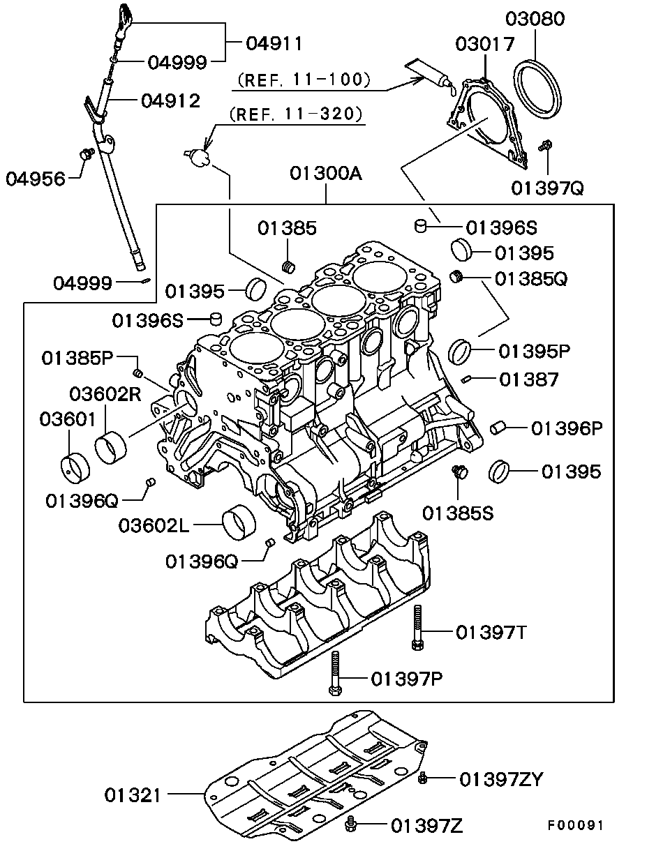 Scheme