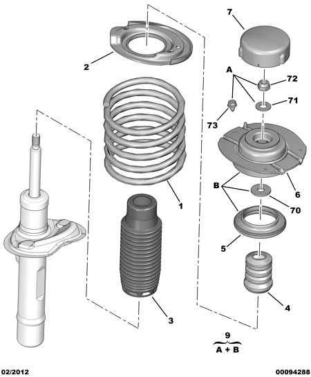 CITROËN 5002.T2 - Пружина за ходовата част vvparts.bg