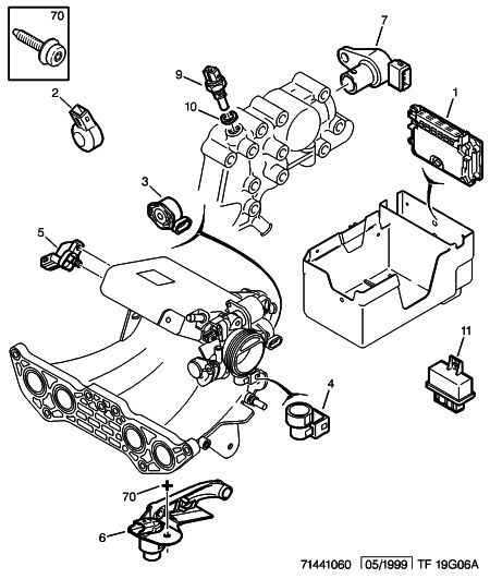 CITROËN 1920 1H - Датчик, положение на дроселовата клапа vvparts.bg