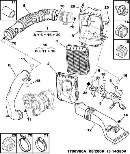 PEUGEOT (DF-PSA) 1444 RT - Въздушен филтър vvparts.bg