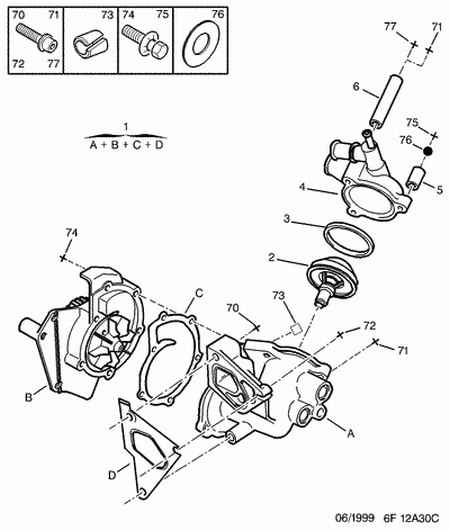 CITROËN 1201-E0 - Водна помпа vvparts.bg