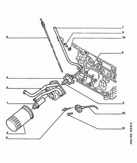 CITROËN/PEUGEOT 1109 S7 - Маслен филтър vvparts.bg