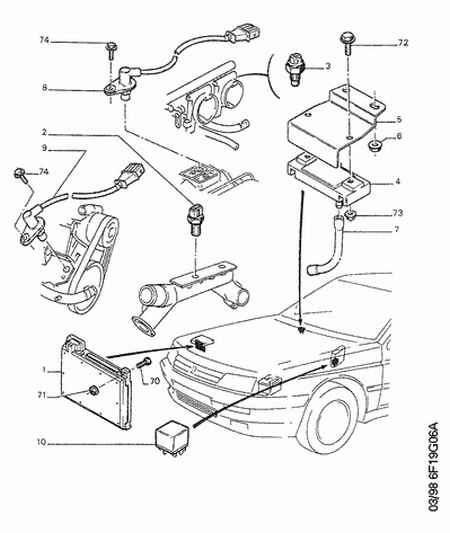 CITROËN 1920-C5 - Датчик, температура на входящия въздух vvparts.bg