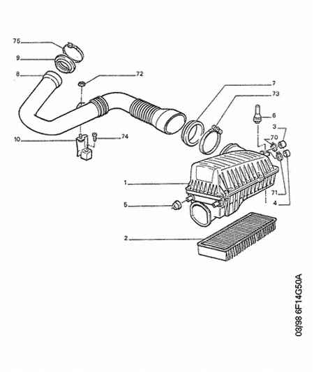 CITROËN 1444 10 - Въздушен филтър vvparts.bg