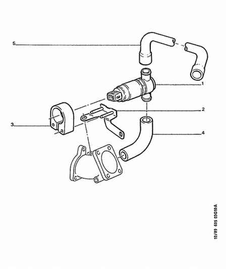 CITROËN/PEUGEOT 1628 E0 - Регулиращ клапан на свободния ход, захранване с въздух vvparts.bg