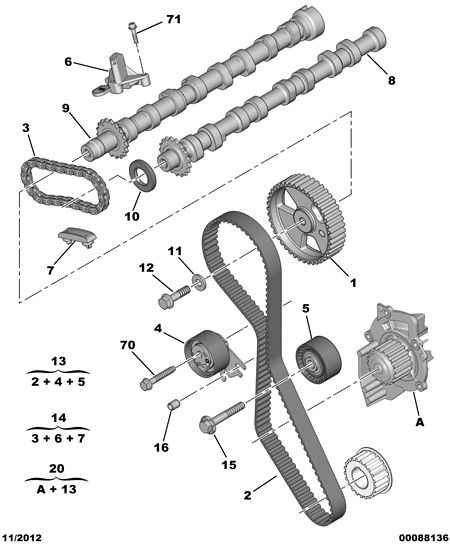 CITROËN 16 095 254 80 - Водна помпа+ к-кт ангренажен ремък vvparts.bg