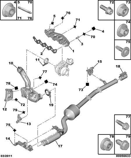 PEUGEOT 1731 NH - Катализатор vvparts.bg