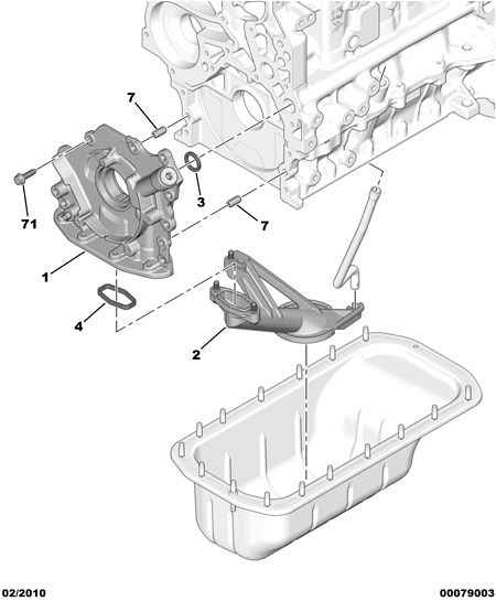 PEUGEOT 1018 66 - Маслена помпа vvparts.bg