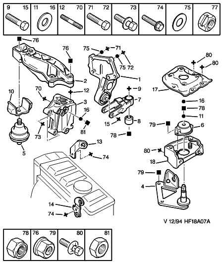 CITROËN 1844.42 - Окачване, двигател vvparts.bg