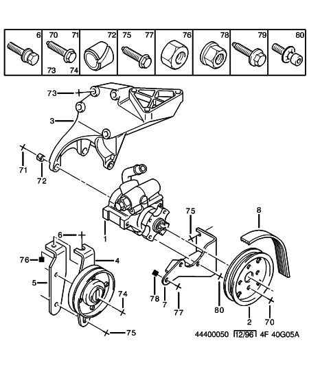 PEUGEOT (DF-PSA) 5750 VA - Пистов ремък vvparts.bg