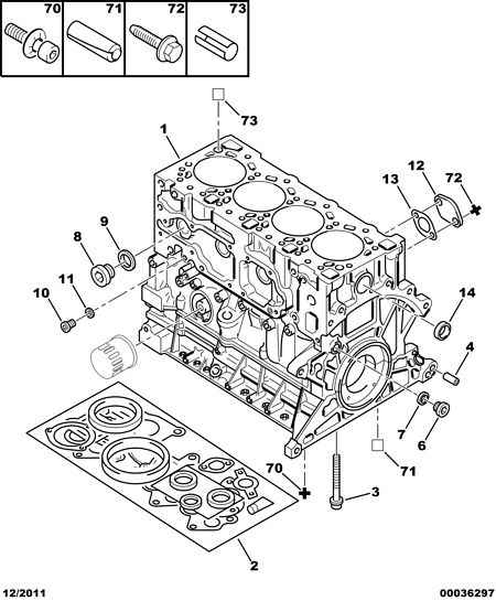 PEDOL 014.529 - Крайно гърне vvparts.bg