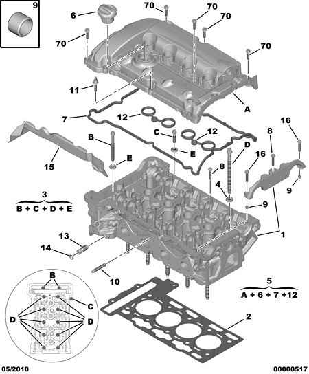 CITROËN V7 572 848 80 - Капачка, гърловина за наливане на масло vvparts.bg