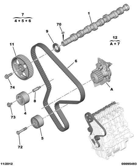 CITROËN/PEUGEOT 0831 78 - Комплект ангренажен ремък vvparts.bg