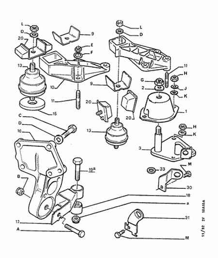 CITROËN 1843 95 - Окачване, двигател vvparts.bg