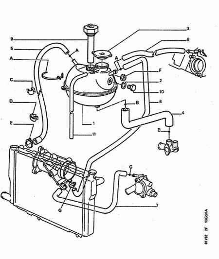 PEUGEOT 1303.53 - Разширителен съд, охладителна течност vvparts.bg