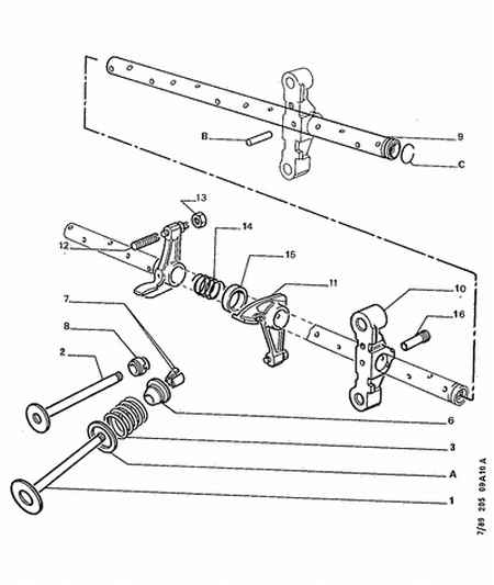 CITROËN 0956 05 - Комплект гумички, стъбло на клапана vvparts.bg