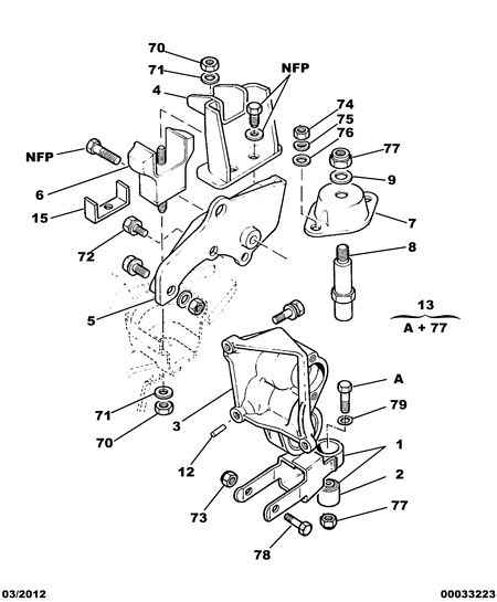 PEUGEOT 1807.57 - Окачване, двигател vvparts.bg