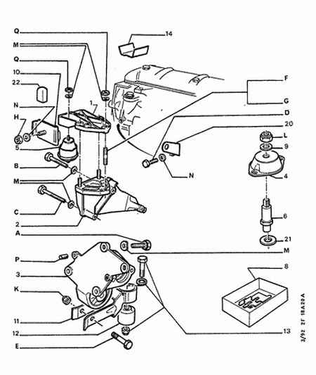 CITROËN 1844.17 - Окачване, двигател vvparts.bg