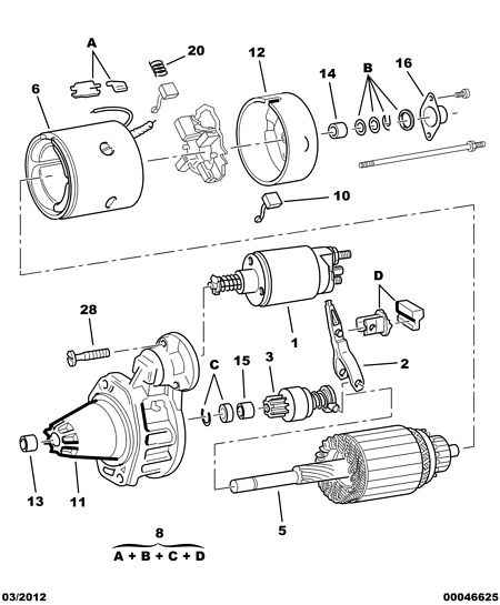 CITROËN 5828 72 - Въглеродна четка, стартер vvparts.bg