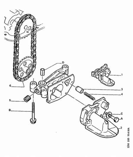 Peugeot Motorcycles 1001 C9 - Маслена помпа vvparts.bg