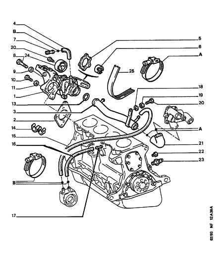 CITROËN/PEUGEOT 1280 19 - Пистов ремък vvparts.bg