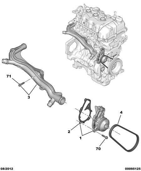 CITROËN 98 034 424 80 - Водна помпа vvparts.bg