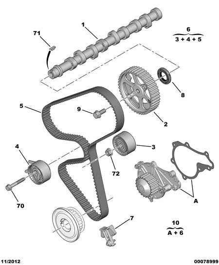 CITROËN/PEUGEOT 16 095 249 80 - Водна помпа+ к-кт ангренажен ремък vvparts.bg