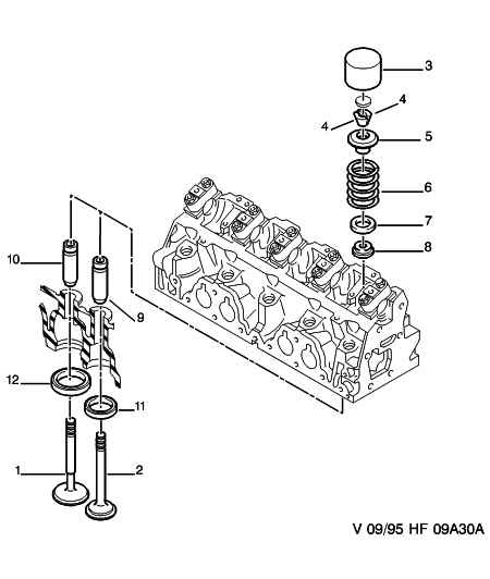 Seat 0956 22 - Комплект гумички, стъбло на клапана vvparts.bg