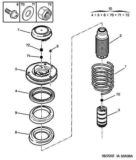 CITROËN 5002.V2 - Пружина за ходовата част vvparts.bg