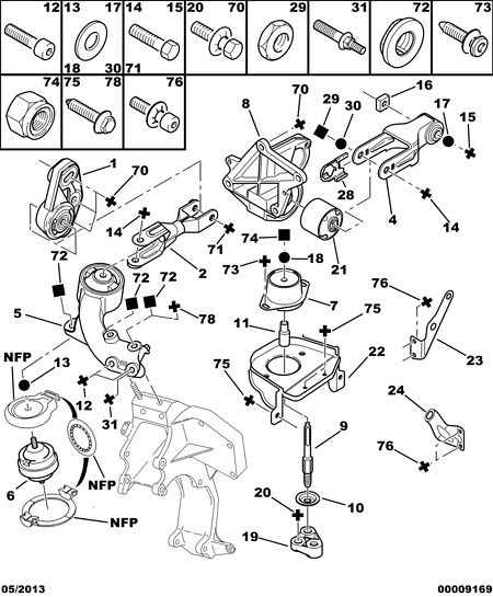 PEUGEOT 1827.23 - Окачване, двигател vvparts.bg