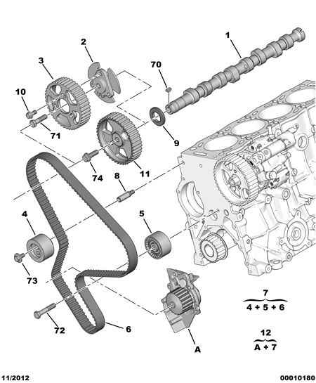 CITROËN 0830.31 - Паразитна / водеща ролка, зъбен ремък vvparts.bg