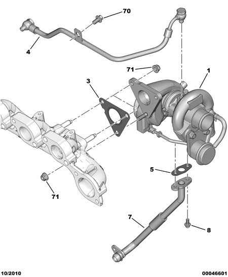 PEUGEOT 0375.K7 - Турбина, принудително пълнене с въздух vvparts.bg