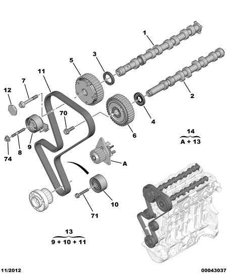 PEUGEOT 0816.H5 - Ангренажен ремък vvparts.bg