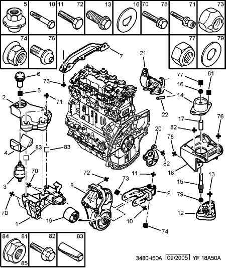 PEUGEOT 1844 A7 - Окачване, двигател vvparts.bg