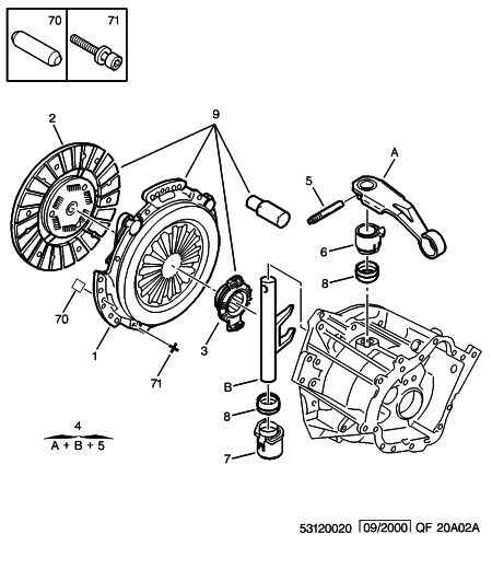 CITROËN 2050.T1 - Комплект съединител vvparts.bg