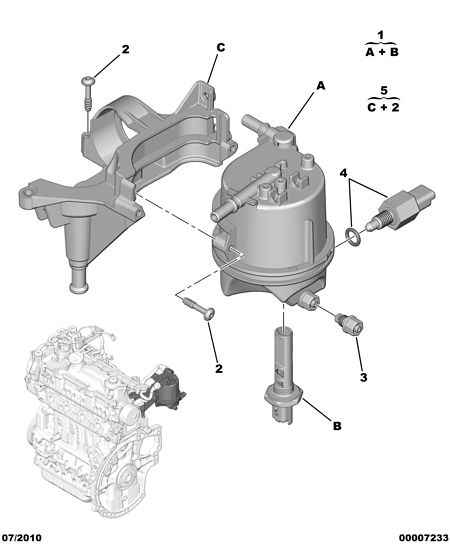 PEUGEOT (DF-PSA) 1901 84 - Горивен филтър vvparts.bg