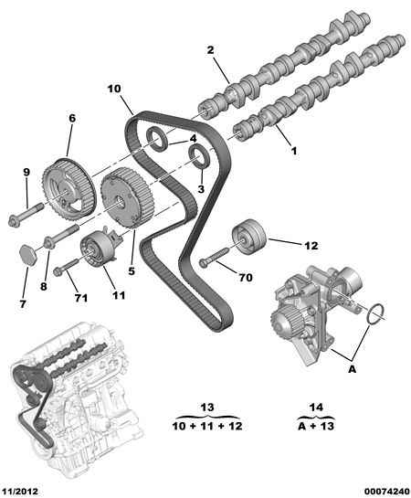 PEUGEOT 0831.K3 - Комплект ангренажен ремък vvparts.bg