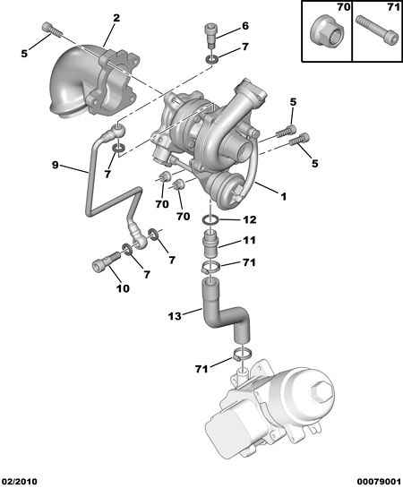 CITROËN 0379 41 - Масловод, турбина vvparts.bg