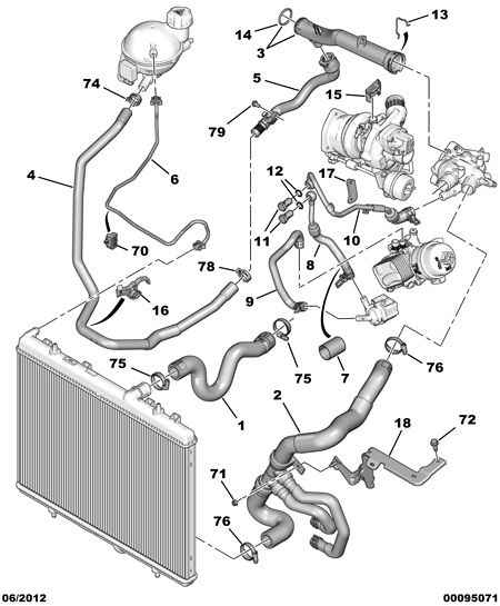 Cummins 1359 51 - Трапецовиден ремък vvparts.bg