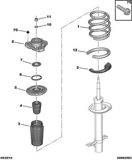 CITROËN/PEUGEOT 5002.NN - Пружина за ходовата част vvparts.bg